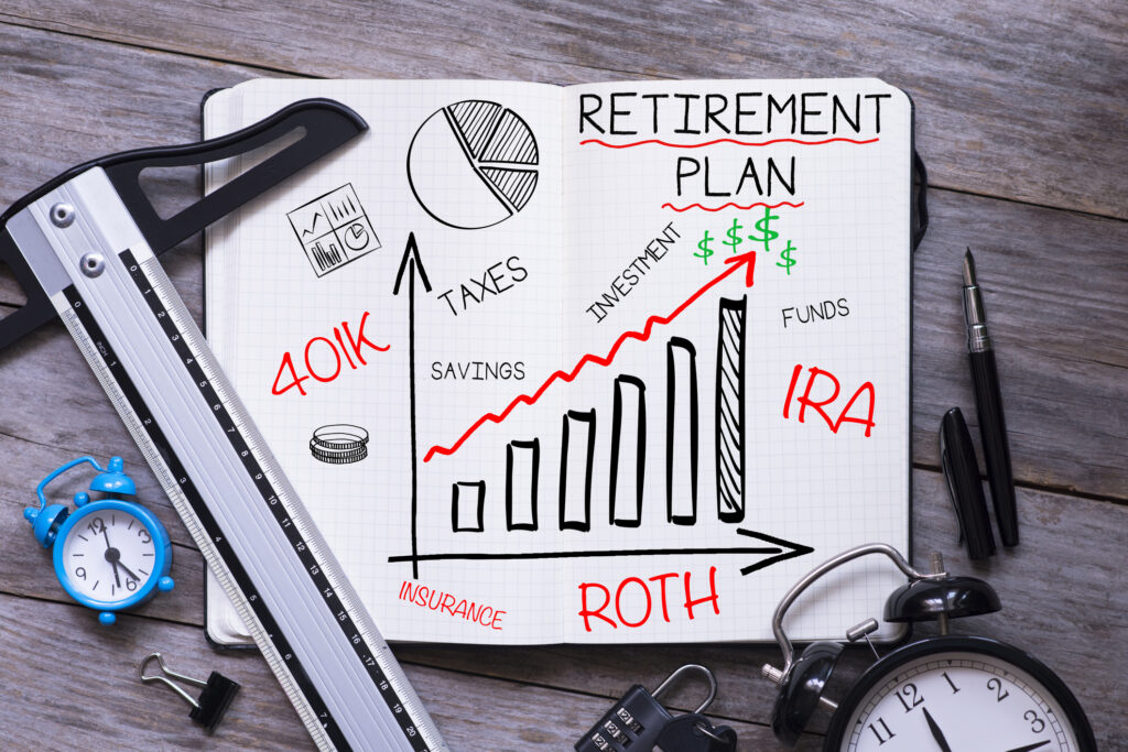 Back to the Basics of Retirement Accounts Brett Reid Group